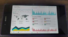 realtime website monitoring