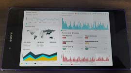 Realtime Website Monitoring realtime website monitoring