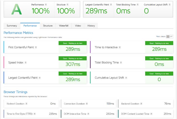 website monitoring